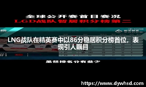 LNG战队在精英赛中以86分稳居积分榜首位，表现引人瞩目